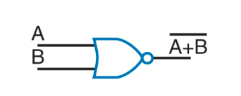 NOR Gate Symbol